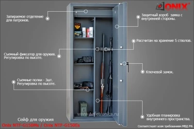 Оружейный сейф Onix Tantalum NTF-G150Ms